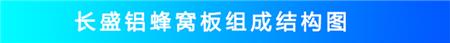 氟碳铝蜂窝板结构 氟碳铝蜂窝板结构