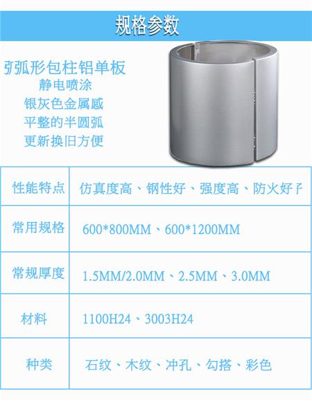 弧形包柱铝单板规格.jpg 弧形包柱铝单板规格.jpg