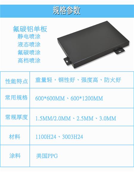 氟碳铝单板规格.jpg 氟碳铝单板规格.jpg
