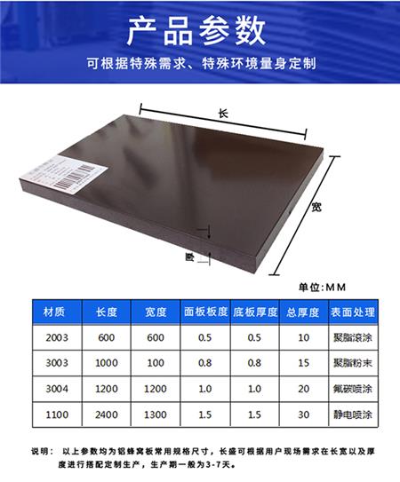 铝蜂窝板产品参数 铝蜂窝板产品参数
