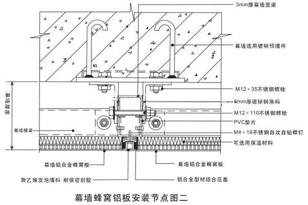 不锈钢铝蜂窝板安装示意图 不锈钢铝蜂窝板安装示意图