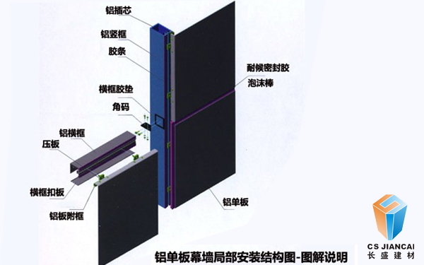 仿木纹铝单板结构图 仿木纹铝单板结构图