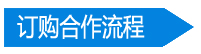 铝格栅订购流程 铝格栅订购流程