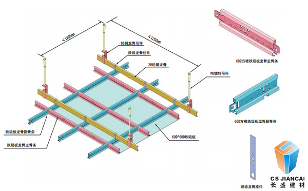 瓦楞铝板安装节点图 瓦楞铝板安装节点图