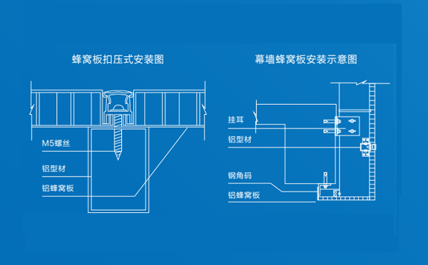 仿木纹铝蜂窝板安装节点图1 仿木纹铝蜂窝板安装节点图1