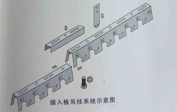插入板吊挂系统 插入板吊挂系统