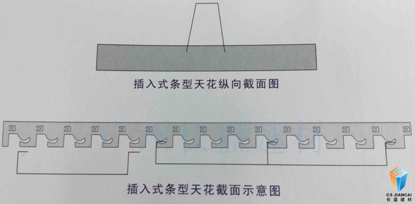 插入式条型天花截面示意图 插入式条型天花截面示意图