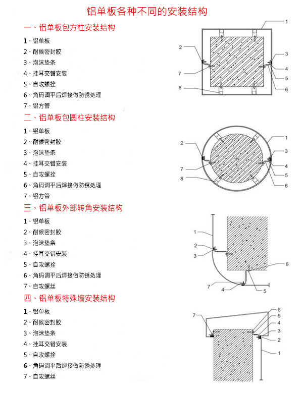 各种造型包柱铝单板安装结构图 各种造型包柱铝单板安装结构图
