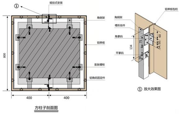 方形包柱铝单板安装结构图 方形包柱铝单板安装结构图