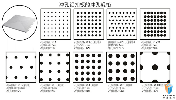 冲孔铝扣板吊顶的冲孔规格 冲孔铝扣板吊顶的冲孔规格