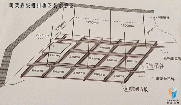 明架跌级铝扣板安装示意图 明架跌级铝扣板安装示意图