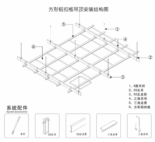方形铝扣板吊顶安装结构图 方形铝扣板吊顶安装结构图