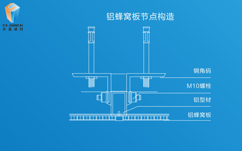 铝蜂窝板幕墙安装节点图 铝蜂窝板幕墙安装节点图