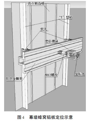 铝蜂窝板幕墙节点图 铝蜂窝板幕墙节点图