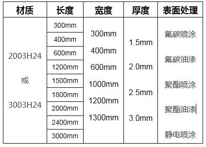 木纹铝单板规格图表 木纹铝单板规格图表