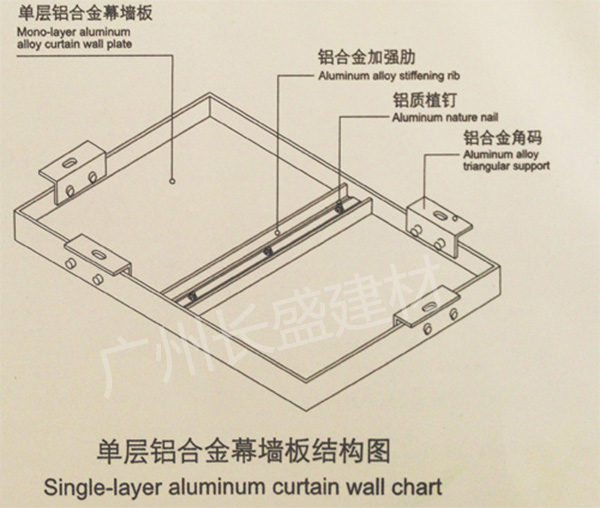 铝单板板材设计图纸 铝单板板材设计图纸