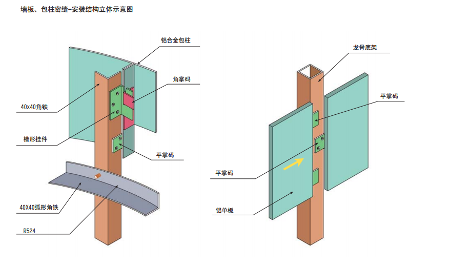 香槟金氟碳铝单板分析结构 香槟金氟碳铝单板分析结构
