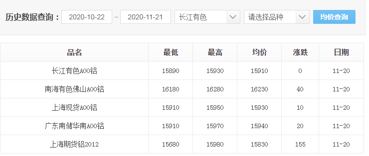 QQ截图20201121102556.png QQ截图20201121102556.png
