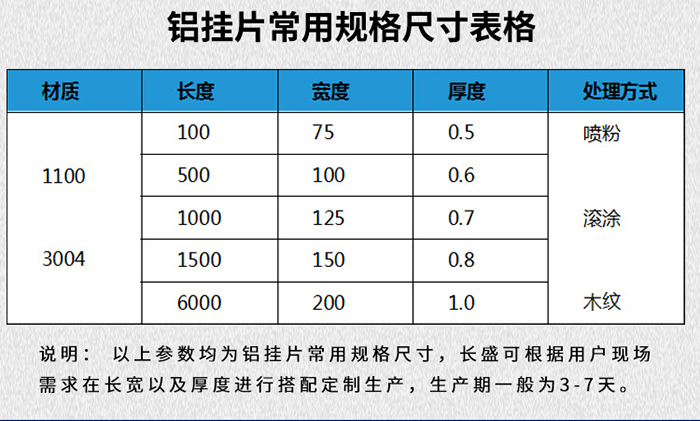T型铝挂片产品参数表格 T型铝挂片产品参数表格